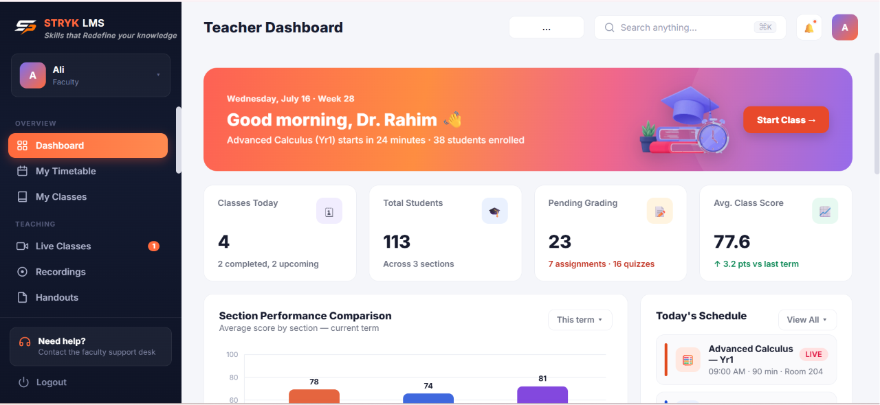 STRYK LMS teacher dashboard showing today's classes, total students, pending grading, and section performance
